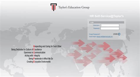 hrss learning links|HR Self Service (HRSS) .